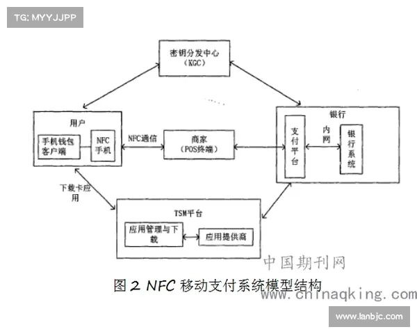 精练石中盐提取技术的关键要素及其应用研究分析 精练石中盐提取技术的关键要素及其应用研究分析