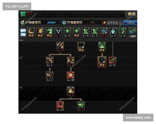 冰洁师刷图加点攻略：战斗效率提升技巧大揭秘