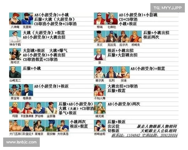 拳皇97隐藏角色与技巧全攻略详解