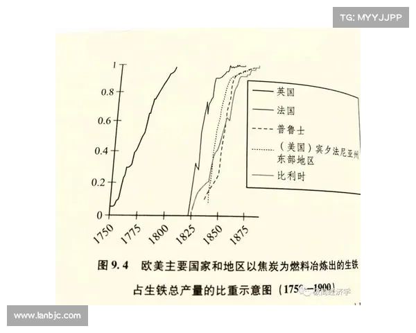 从历史与文化角度解析英国足总命名背后的逻辑与深层意义