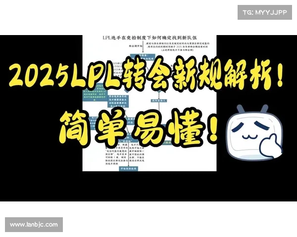 冬季转会窗口五大关键时间节点与影响因素解析