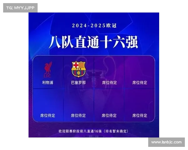 欧冠与欧联第三名争夺战的意义与未来影响分析