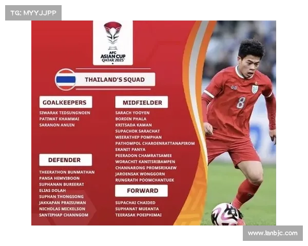 如何看待亚洲杯入选赛中归化球员的角色与争议