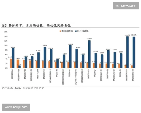 拉菲尼亚挑衅背后的心理战术分析与对比赛影响的深度探讨